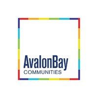 Avalonbay Communities